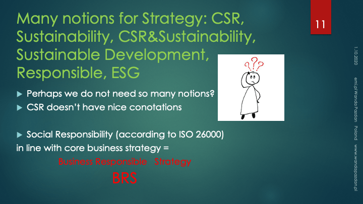 17 SDGs into Business Responsible Strategy CSR & Sustainability