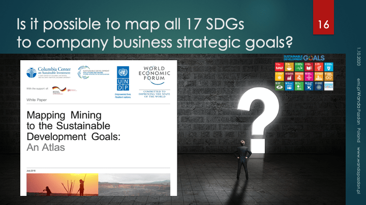 17 SDGs into Business Responsible Strategy CSR & Sustainability