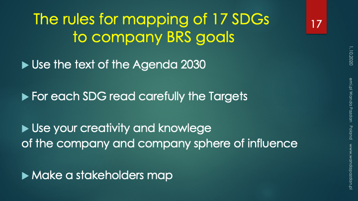 17 SDGs into Business Responsible Strategy CSR & Sustainability