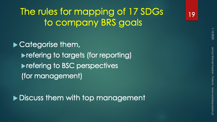 17 SDGs into Business Responsible Strategy CSR & Sustainability