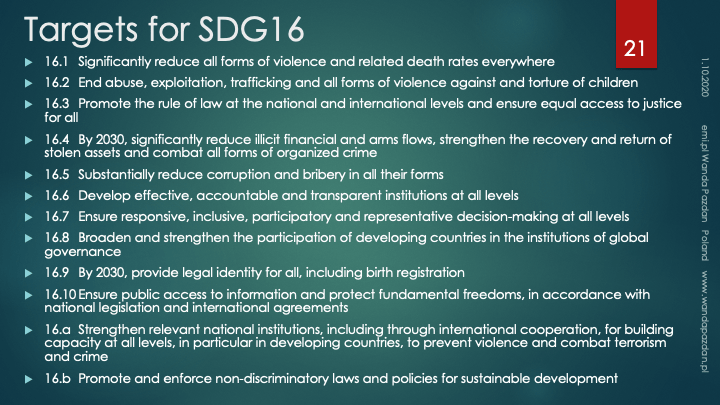 17 SDGs into Business Responsible Strategy CSR & Sustainability