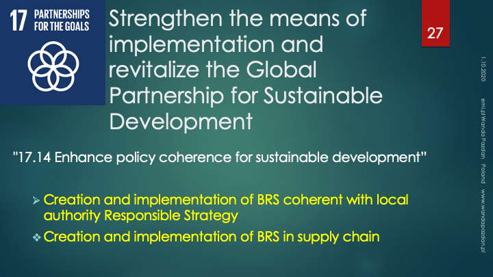 17 SDGs into Business Responsible Strategy CSR & Sustainability