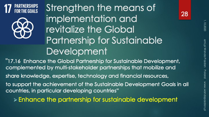 17 SDGs into Business Responsible Strategy CSR & Sustainability