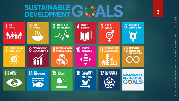 17 SDGs into Business Responsible Strategy CSR & Sustainability