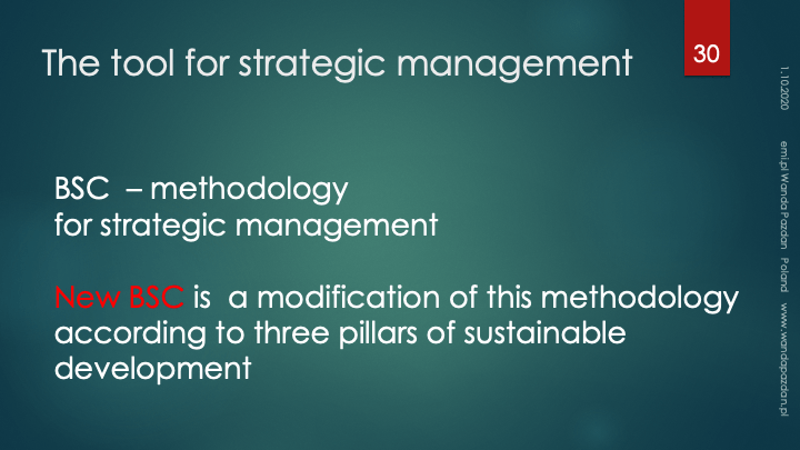 17 SDGs into Business Responsible Strategy CSR & Sustainability