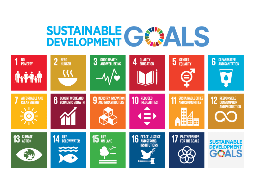 SDGs poster